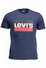 LEVI'S FÉRFI KÉK RÖVID UJJÚ PÓLÓ