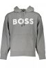 Hugo Boss férfi szürke hosszú ujjú felső, pulóver 2XL